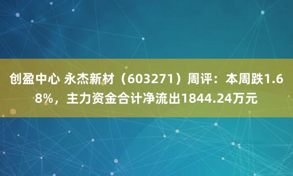 创盈中心 永杰新材（603271）周评：本周跌1.68%，主力资金合计净流出1844.24万元