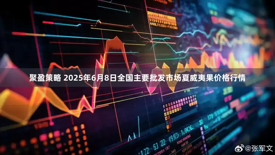 聚盈策略 2025年6月8日全国主要批发市场夏威夷果价格行情