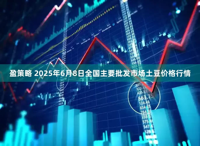 盈策略 2025年6月8日全国主要批发市场土豆价格行情